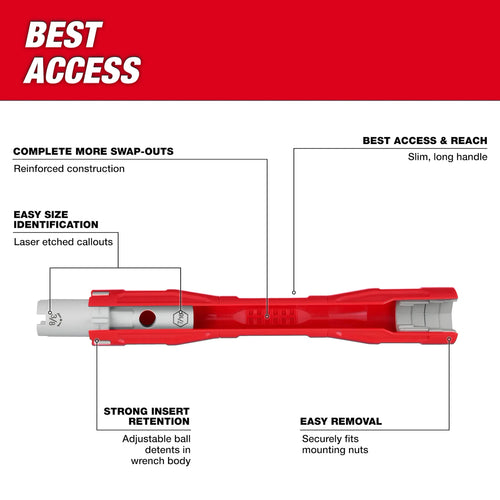 Milwaukee Faucet Swap-Out Wrench (Red)