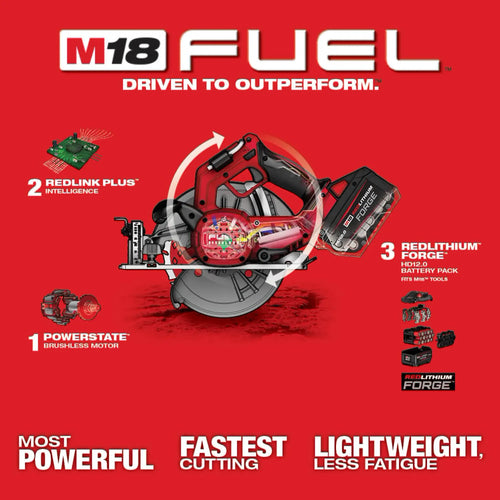 Milwaukee M18 FUEL™ 7-1/4” Circular Saw Kit