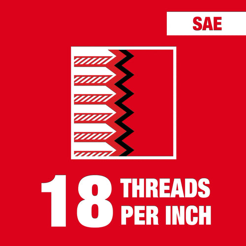 Milwaukee 2-1/6 Hex Threading Die