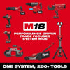 Milwaukee M18 FUEL™ QUIK-LOK™ Reciprocator Attachment