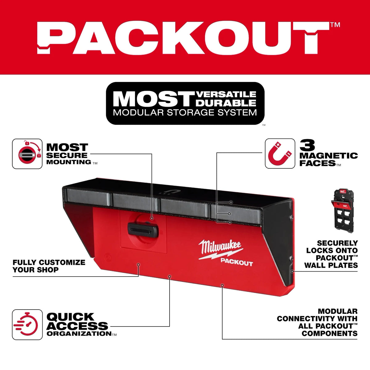 Milwaukee PACKOUT™ Magnetic Rack - Arcadia, WI - Howard's Hardware Hank