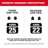 Milwaukee REDLITHIUM™ USB Bluetooth® Jobsite Ear Buds