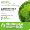 Greenworks 48V (2x24V) Cordless Battery String Trimmer (Attachment Capable) w/ (2) 4.0Ah USB Batteries & Dual Port Charger