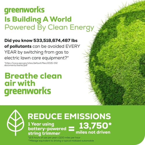 Greenworks 48V (2x24V) Cordless Battery String Trimmer (Attachment Capable) w/ (2) 4.0Ah USB Batteries & Dual Port Charger