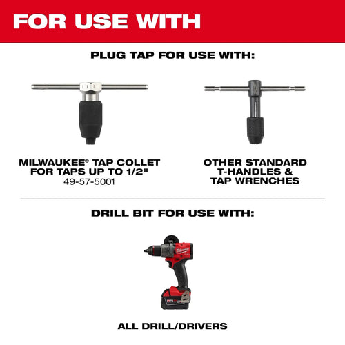 MILWAUKEE® Metric Straight Flute Plug Tap & Drill Bit Sets
