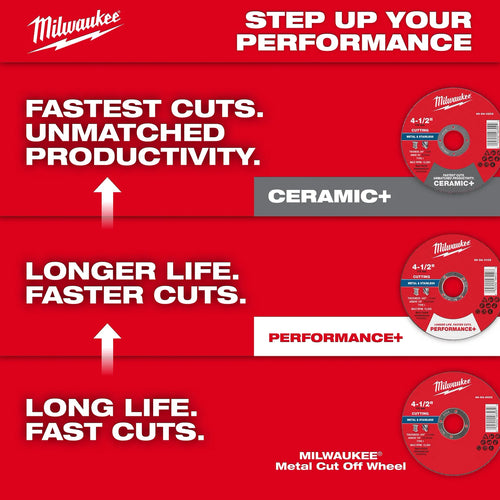 Milwaukee 6 x .045 x 7/8 Metal Cut Off Wheel Type 1