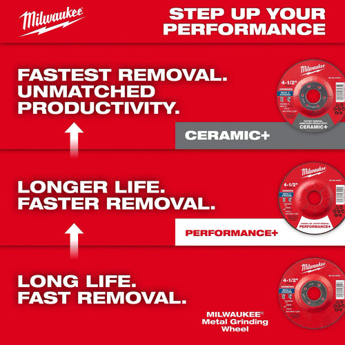 Milwaukee 4-1/2 x 1/4 x 7/8 Performance+ Metal Grinding Wheel - Type 27