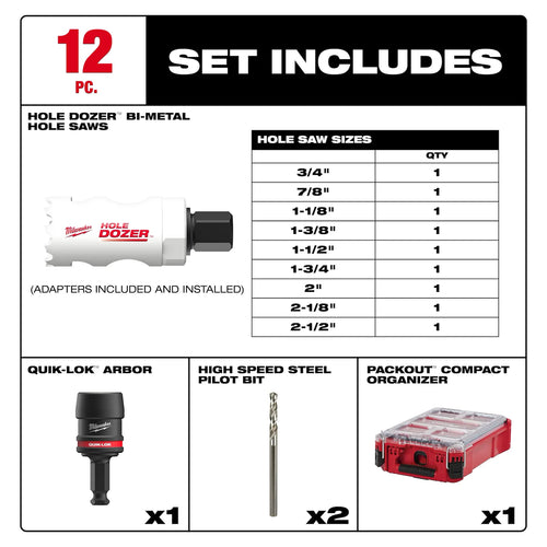 Milwaukee 12PC QUIK LOK™ Hole Dozer™ Bi-Metal Kit with PACKOUT™ Compact Organizer