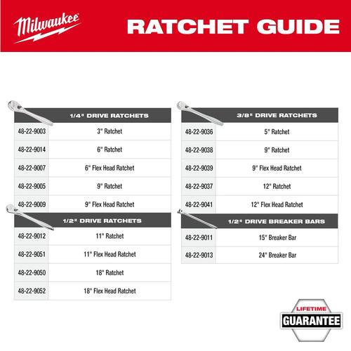 Milwaukee 1/4” Hex Drive Mini Flex Head Bit Ratchet