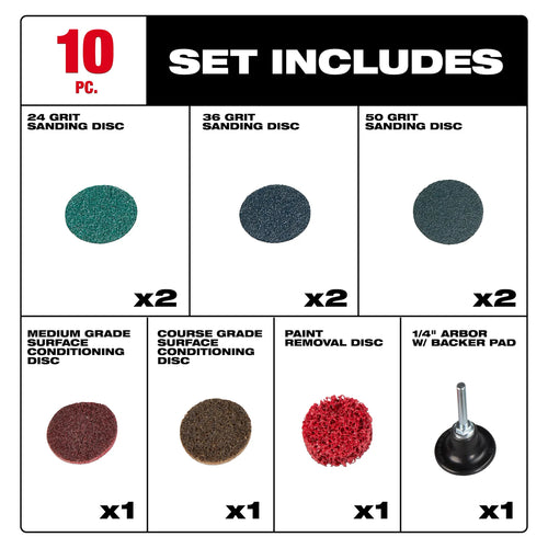 Milwaukee 10PC 2 Quick Change Disc Kit