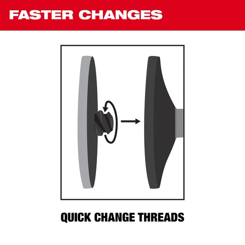 Milwaukee 10PC 2 Quick Change Disc Kit
