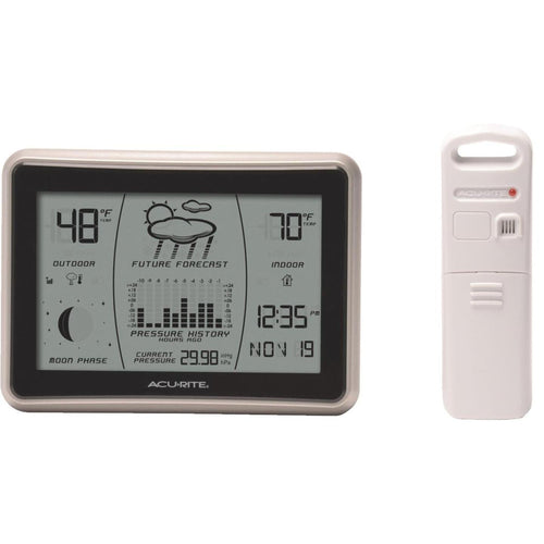 Acu-Rite Wireless Forecaster Weather Station